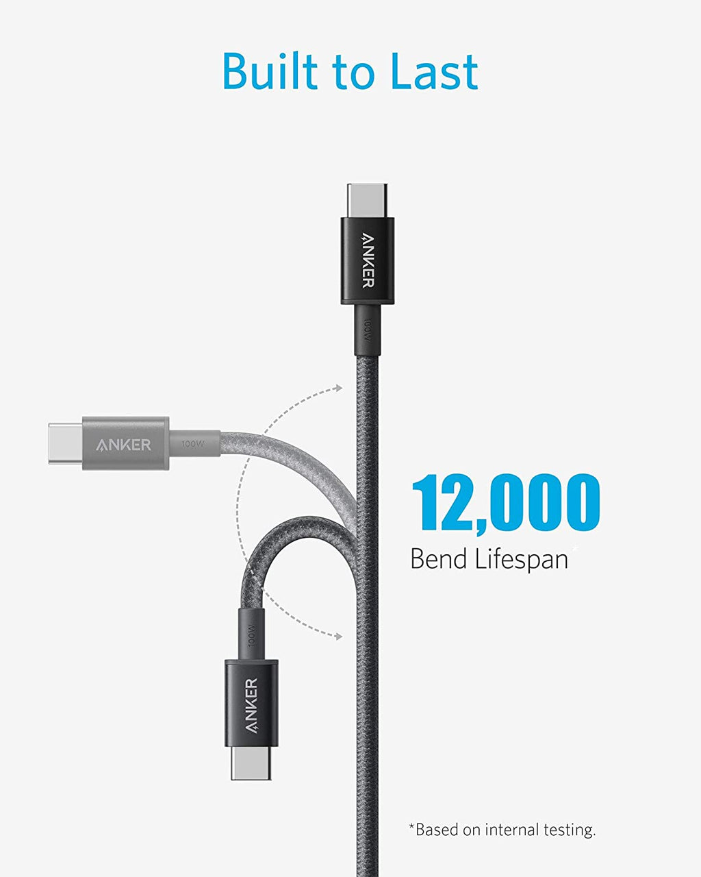 Anker 735 Charger (Nano II 65W) and New Nylon USB-C to USB-C 100W Cable (10 ft)