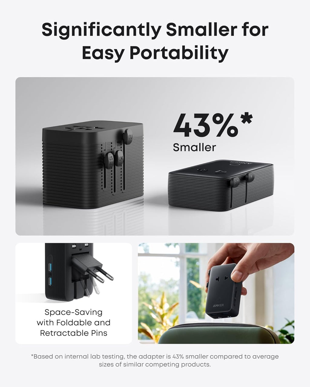 Anker adapter with compact design for portability