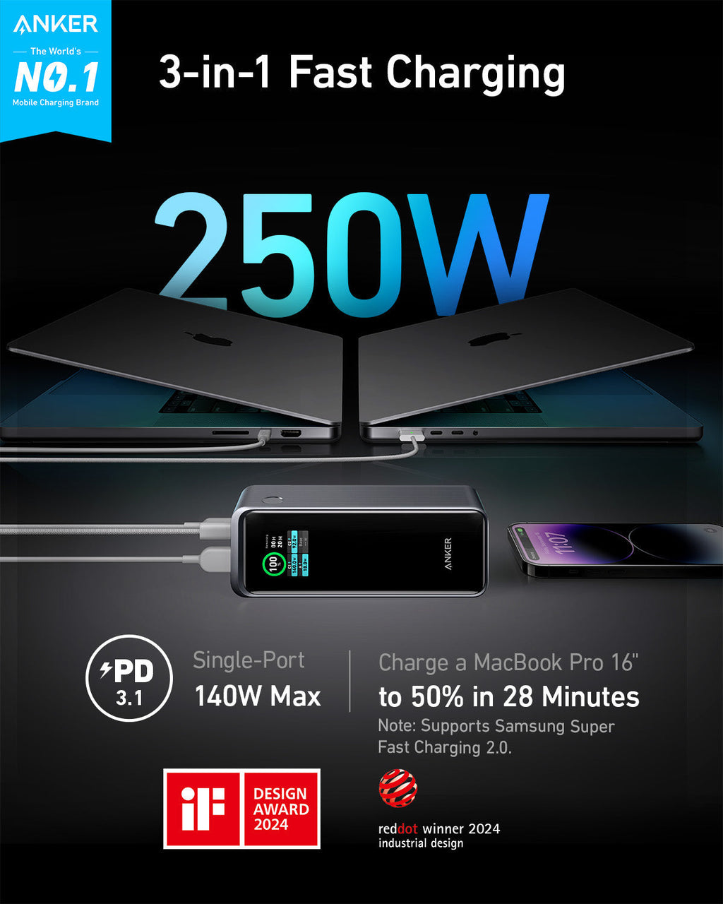 Anker with 250W 3-in-1 charger for fast MacBook power