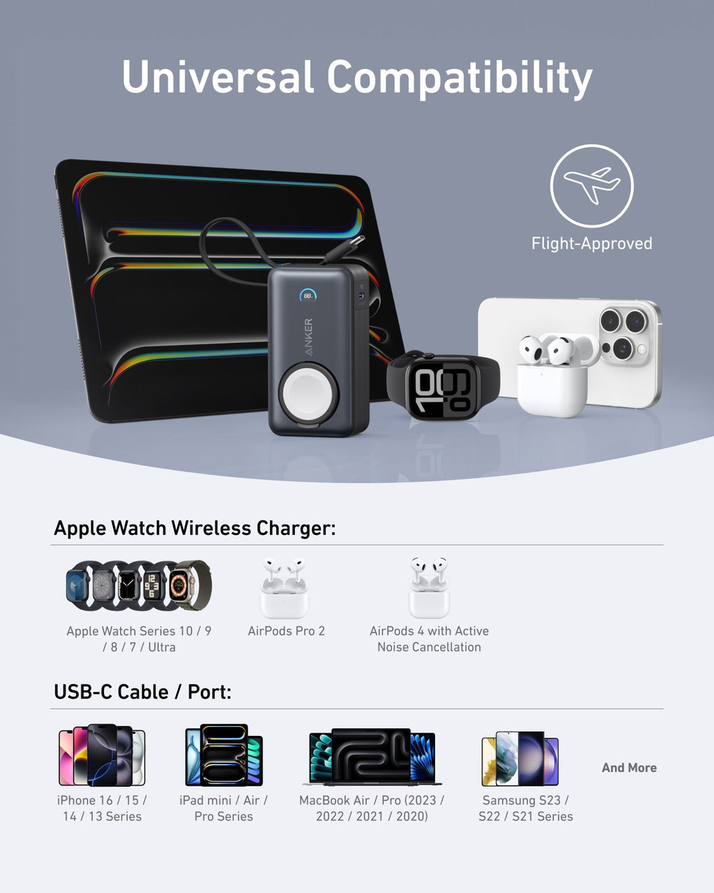 Anker universal compatibility for Apple Watch and USB-C devices