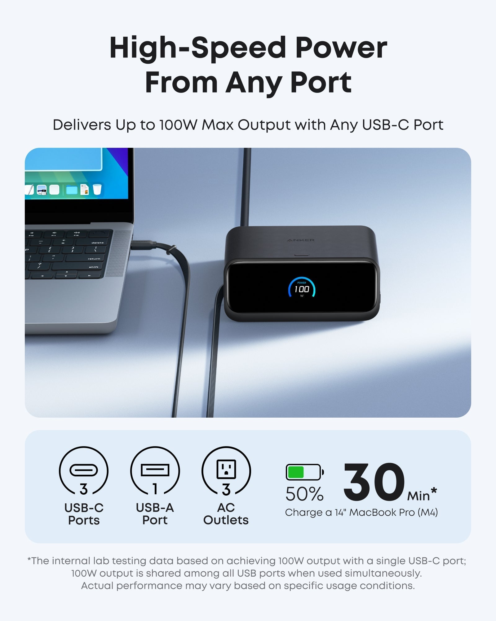 Anker fast charging hub with 100W power and USB-C ports