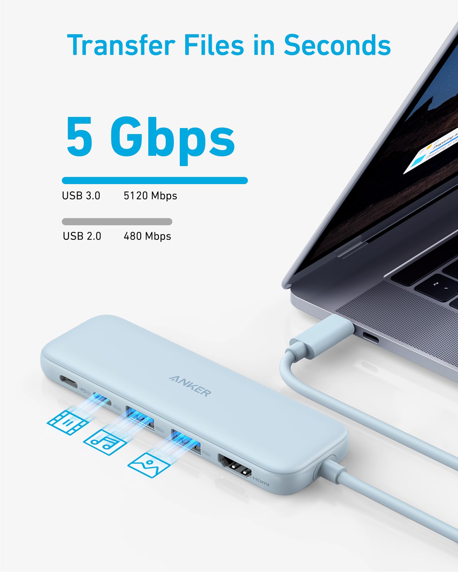 Refurbished Anker 332 USB-C Hub (5-in-1)